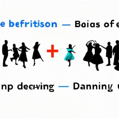 Do Baptists Dance? And The Art of Blend in their Spiritual Expressions