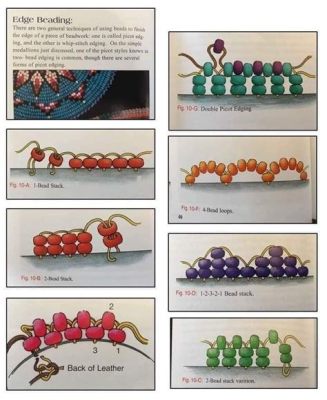 How to Do Bead Embroidery: A Detailed Guide with Insightful Views