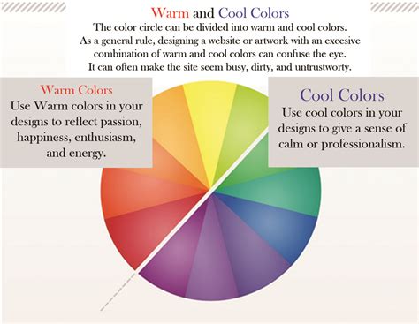 warm colors definition in art and the influence of cultural backgrounds on color perception