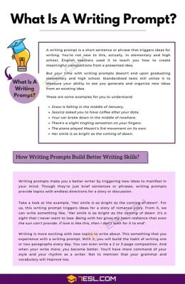 what is a prompt in an essay example does this mean that prompts can be the backbone of creative writing?